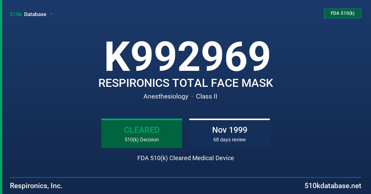 K992969 RESPIRONICS TOTAL FACE MASK FDA 510(k) Cleared Medical Device