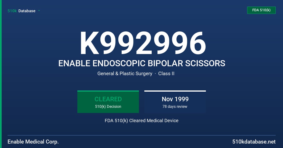 K992996 ENABLE ENDOSCOPIC BIPOLAR SCISSORS FDA 510(k) Cleared Medical Device