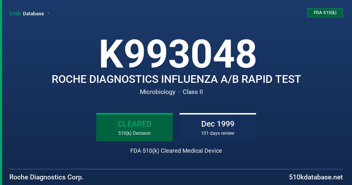 K993048 ROCHE DIAGNOSTICS INFLUENZA A/B RAPID TEST FDA 510(k) Cleared Medical Device