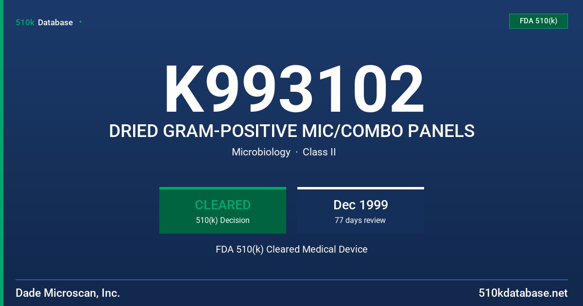 K993102 DRIED GRAM-POSITIVE MIC/COMBO PANELS FDA 510(k) Cleared Medical Device