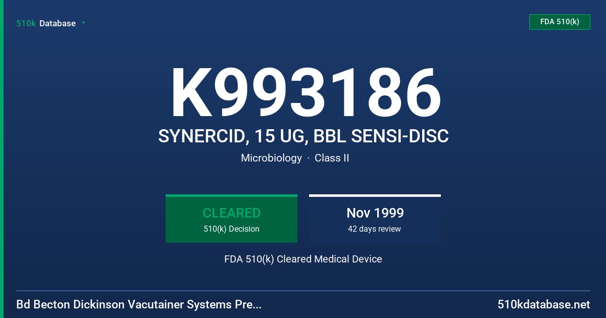 K993186 SYNERCID, 15 UG, BBL SENSI-DISC FDA 510(k) Cleared Medical Device