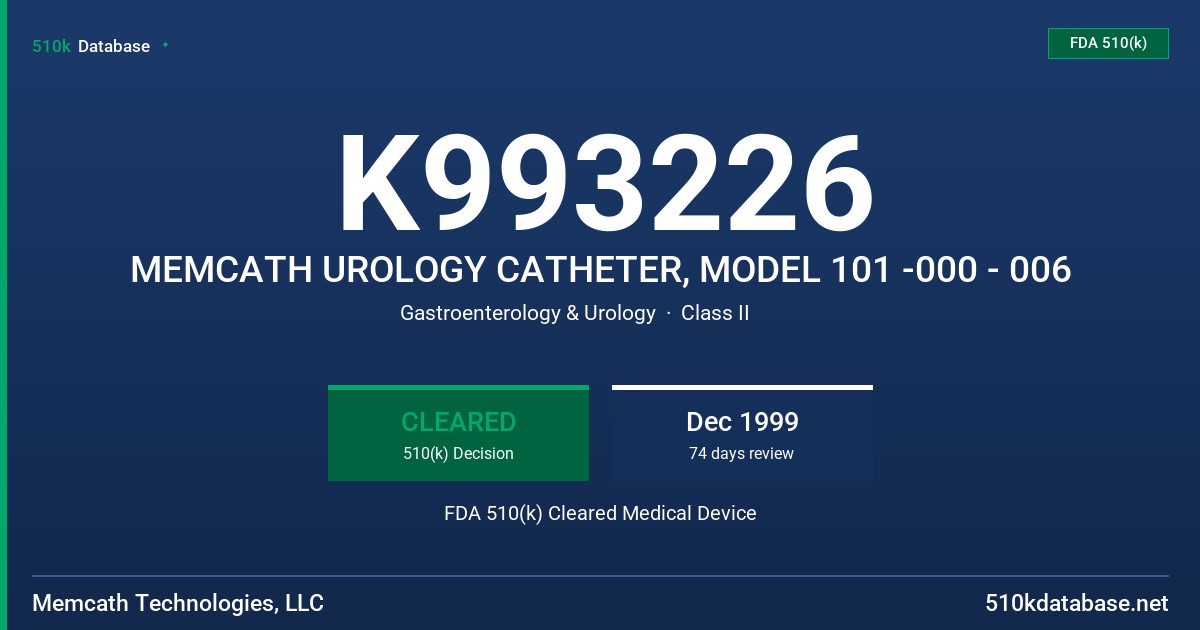 K993226 MEMCATH UROLOGY CATHETER, MODEL 101 -000 - 006 FDA 510(k) Cleared Medical Device