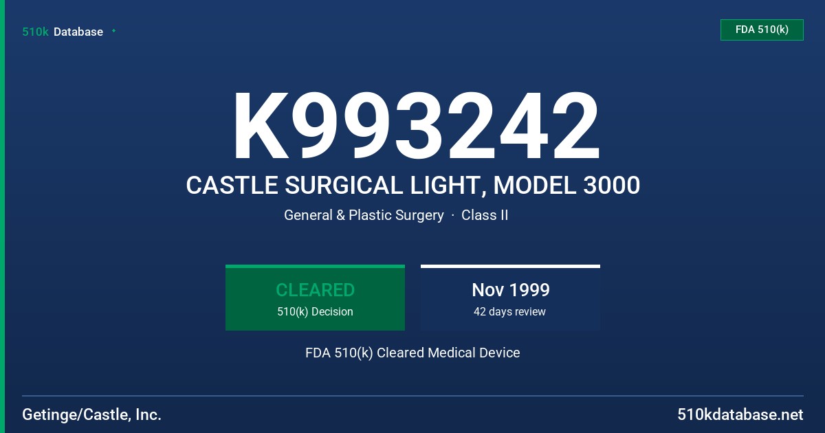 K993242 CASTLE SURGICAL LIGHT, MODEL 3000 FDA 510(k) Cleared Medical Device