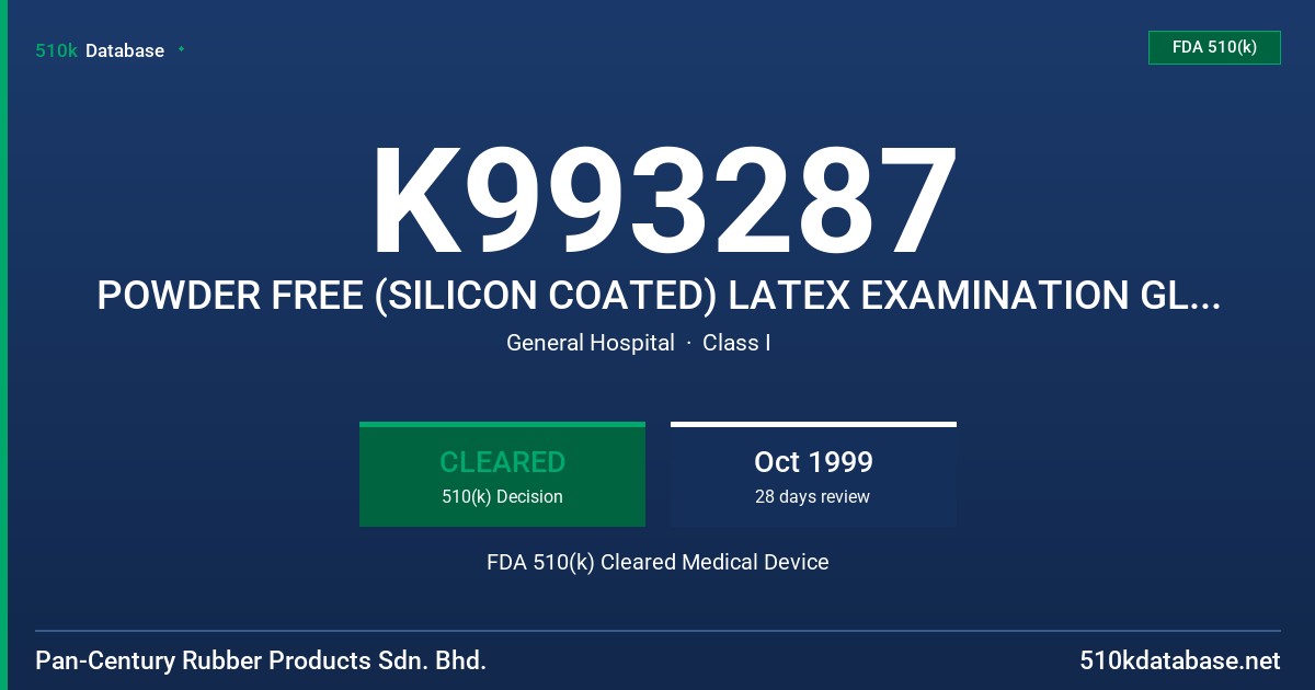 K993287 POWDER FREE (SILICON COATED) LATEX EXAMINATION GLOVES WITH PROTEIN LABELING CLAIM FDA 510(k) Cleared Medical Device