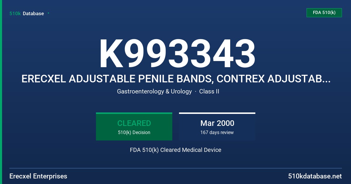 K993343 ERECXEL ADJUSTABLE PENILE BANDS, CONTREX ADJUSTABLE PENILE BANDS FDA 510(k) Cleared Medical Device