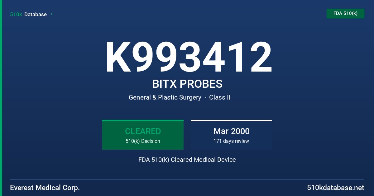 K993412 BITX PROBES FDA 510(k) Cleared Medical Device