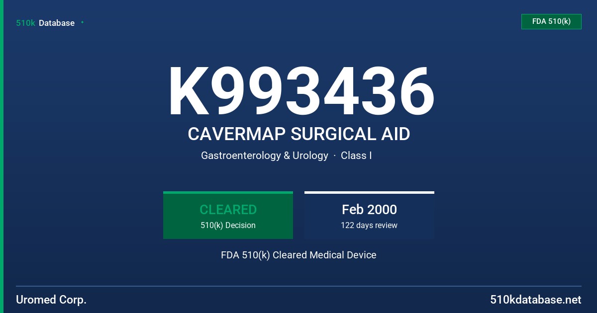 K993436 CAVERMAP SURGICAL AID FDA 510(k) Cleared Medical Device
