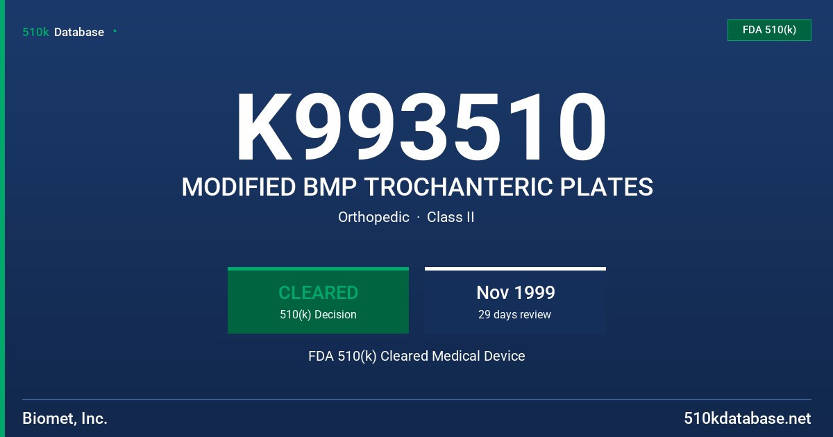 K993510 MODIFIED BMP TROCHANTERIC PLATES FDA 510(k) Cleared Medical Device