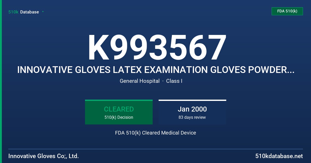 K993567 INNOVATIVE GLOVES LATEX EXAMINATION GLOVES POWDERFREE WITH PROTEIN LABELING CLAIM [50 MICROGRAMS OR LESS] FDA 510(k) Cleared Medical Device