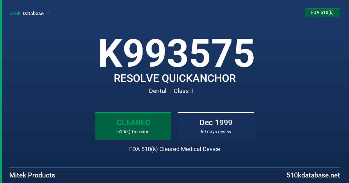 K993575 RESOLVE QUICKANCHOR FDA 510(k) Cleared Medical Device