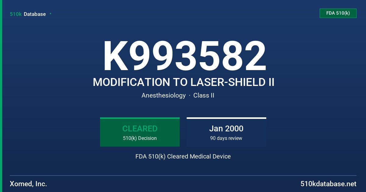 K993582 MODIFICATION TO LASER-SHIELD II FDA 510(k) Cleared Medical Device