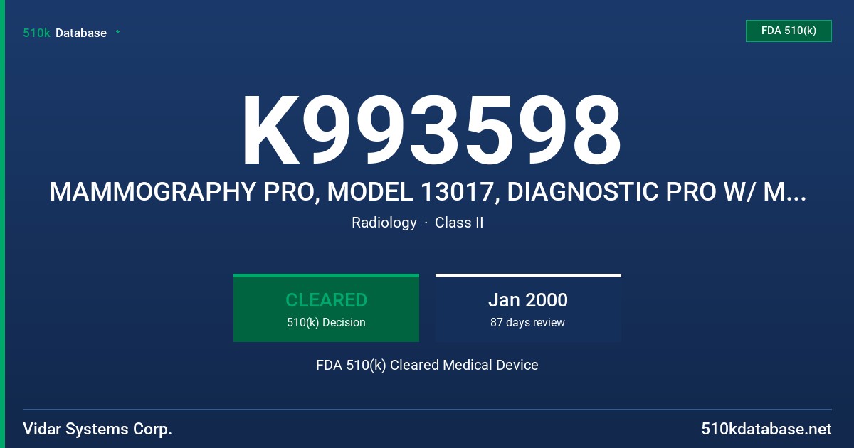 K993598 MAMMOGRAPHY PRO, MODEL 13017, DIAGNOSTIC PRO W/ MAMMOGRAPHY OPTION, MODEL 13205 FDA 510(k) Cleared Medical Device