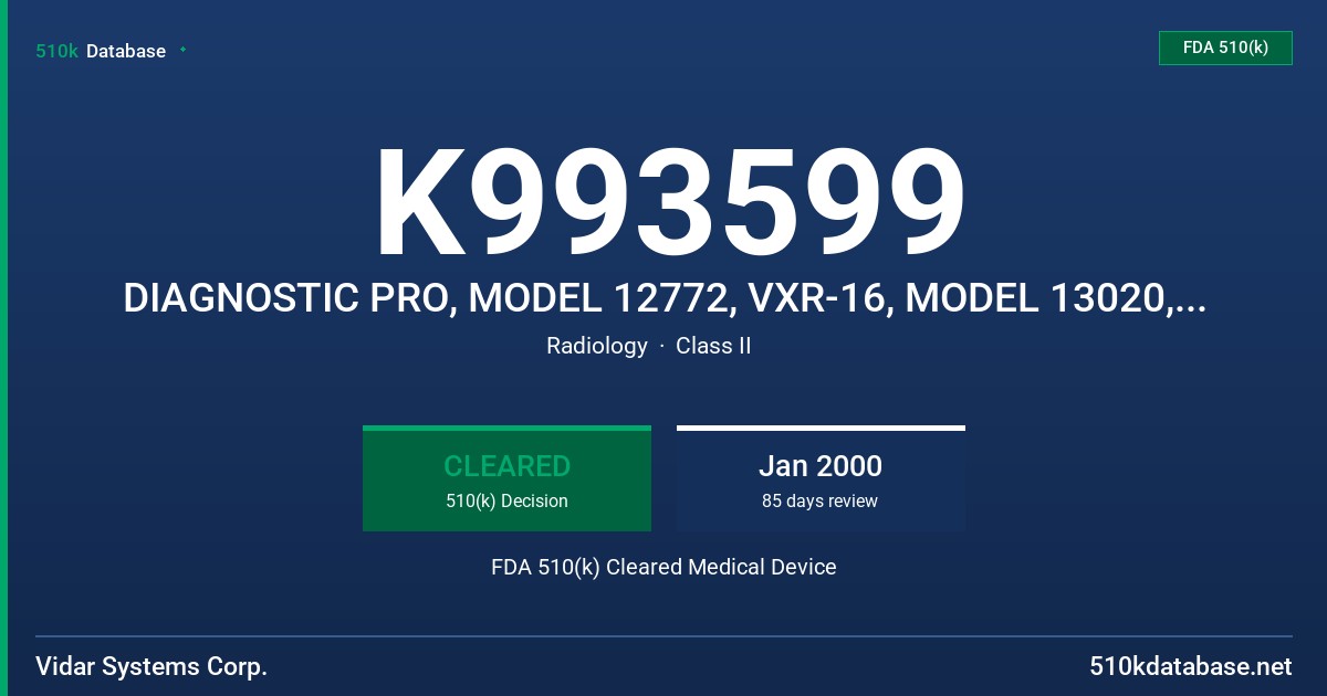 K993599 DIAGNOSTIC PRO, MODEL 12772, VXR-16, MODEL 13020, VXR-16 DOSIMETRY PRO, MODEL 13019 FDA 510(k) Cleared Medical Device