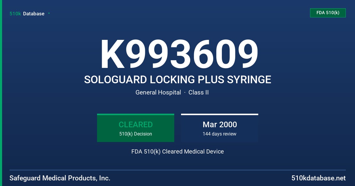 K993609 SOLOGUARD LOCKING PLUS SYRINGE FDA 510(k) Cleared Medical Device