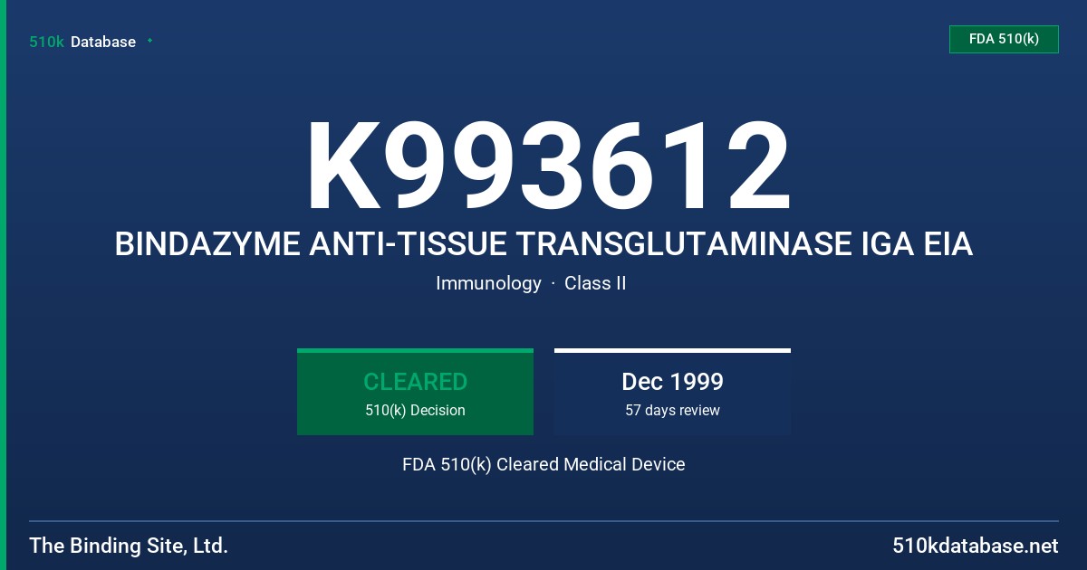 K993612 BINDAZYME ANTI-TISSUE TRANSGLUTAMINASE IGA EIA FDA 510(k) Cleared Medical Device