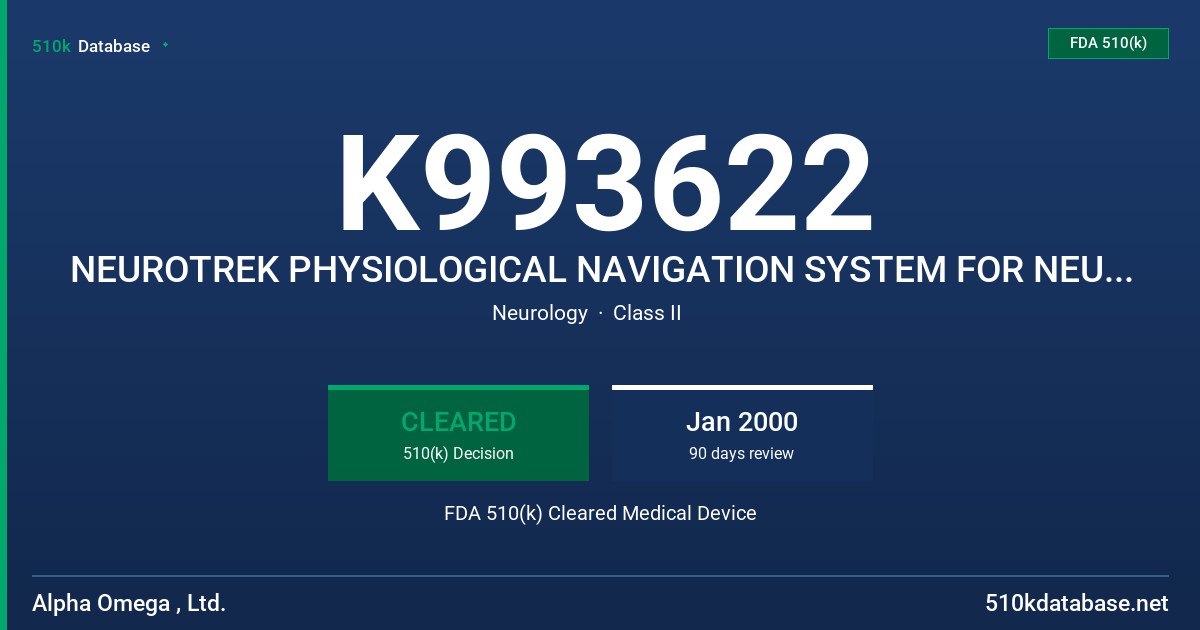 K993622 NEUROTREK PHYSIOLOGICAL NAVIGATION SYSTEM FOR NEUROSURGERY FDA 510(k) Cleared Medical Device