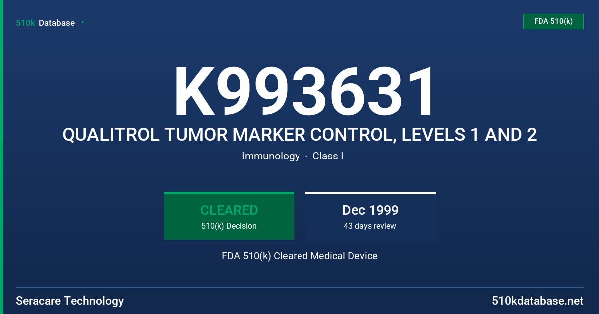 K993631 QUALITROL TUMOR MARKER CONTROL, LEVELS 1 AND 2 FDA 510(k) Cleared Medical Device