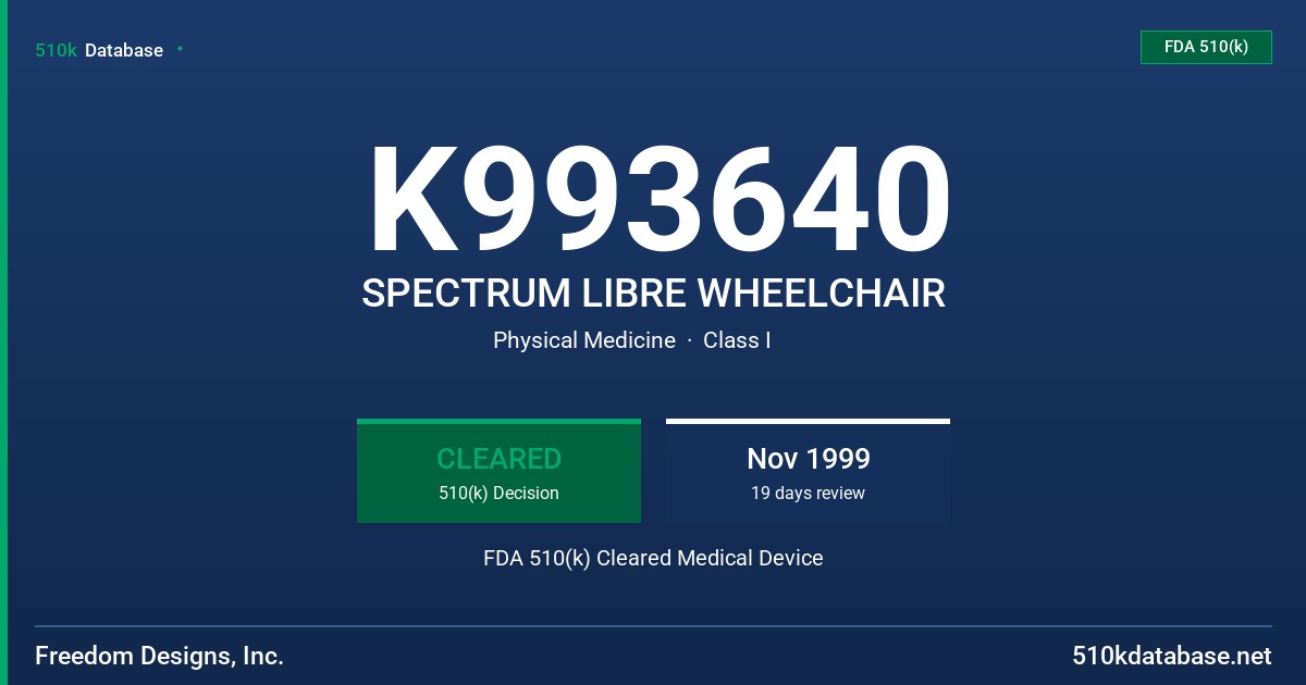 K993640 SPECTRUM LIBRE WHEELCHAIR FDA 510(k) Cleared Medical Device