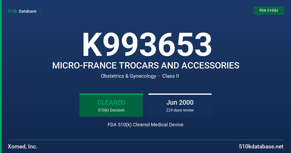 K993653 MICRO-FRANCE TROCARS AND ACCESSORIES FDA 510(k) Cleared Medical Device