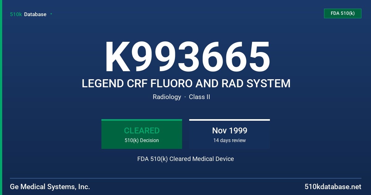 K993665 LEGEND CRF FLUORO AND RAD SYSTEM FDA 510(k) Cleared Medical Device