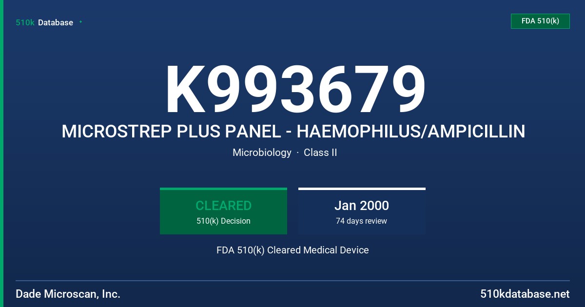 K993679 MICROSTREP PLUS PANEL - HAEMOPHILUS/AMPICILLIN FDA 510(k) Cleared Medical Device