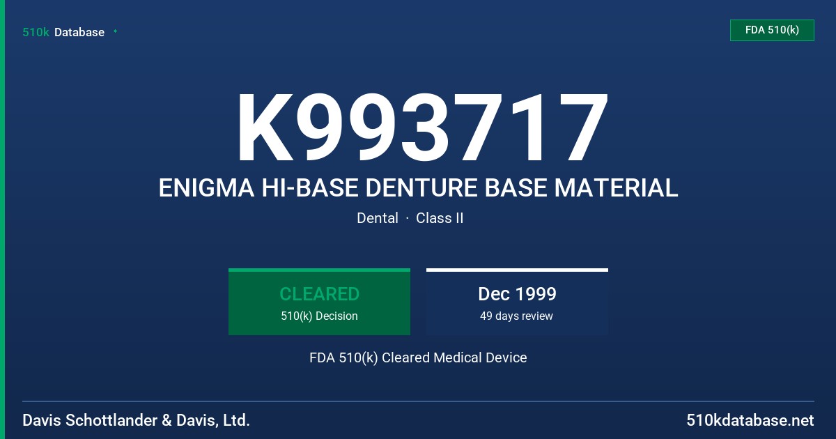 K993717 ENIGMA HI-BASE DENTURE BASE MATERIAL FDA 510(k) Cleared Medical Device