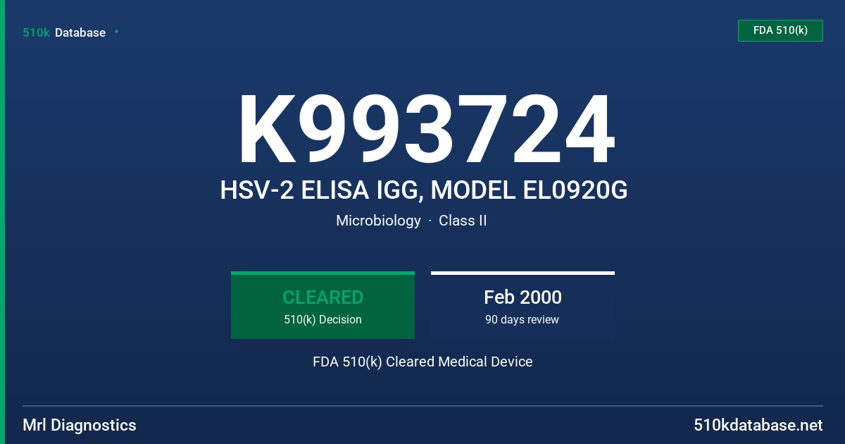 K993724 HSV-2 ELISA IGG, MODEL EL0920G FDA 510(k) Cleared Medical Device