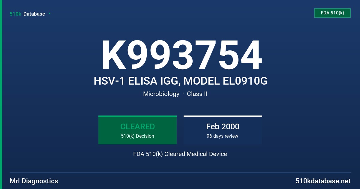 K993754 HSV-1 ELISA IGG, MODEL EL0910G FDA 510(k) Cleared Medical Device