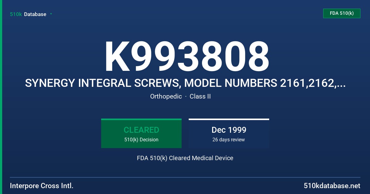 K993808 SYNERGY INTEGRAL SCREWS, MODEL NUMBERS 2161,2162,2163,2164,2165,2166,2167,2168,2169,2210,2211,2212,2215,2216,2217,2220 FDA 510(k) Cleared Medical Device