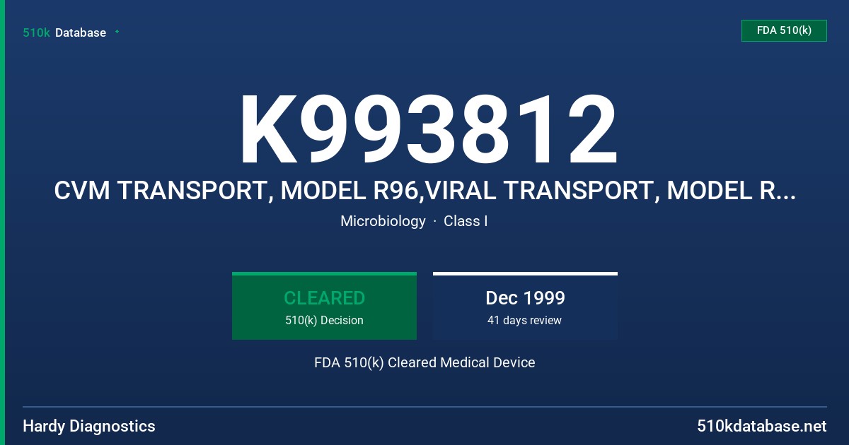 K993812 CVM TRANSPORT, MODEL R96,VIRAL TRANSPORT, MODEL R99, CVM TRANSPORT KIT, MODEL R96 K, VIRAL TRANSPORT KIT, MODEL R99 K FDA 510(k) Cleared Medical Device