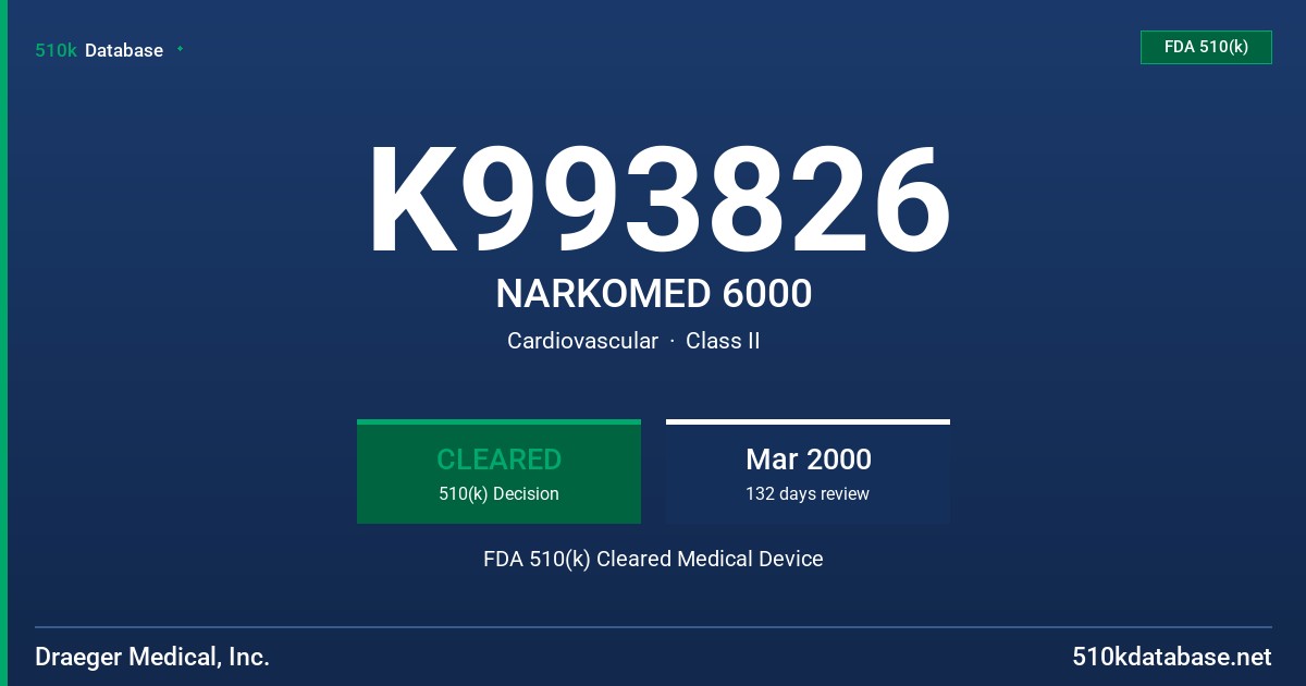 K993826 NARKOMED 6000 FDA 510(k) Cleared Medical Device