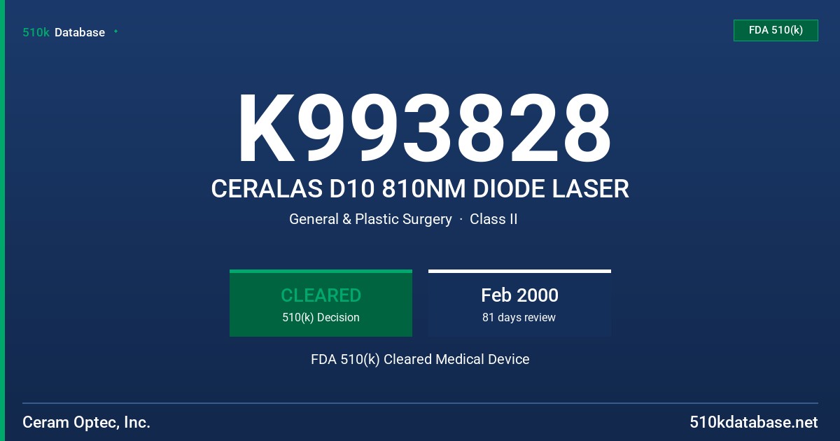 K993828 CERALAS D10 810NM DIODE LASER FDA 510(k) Cleared Medical Device