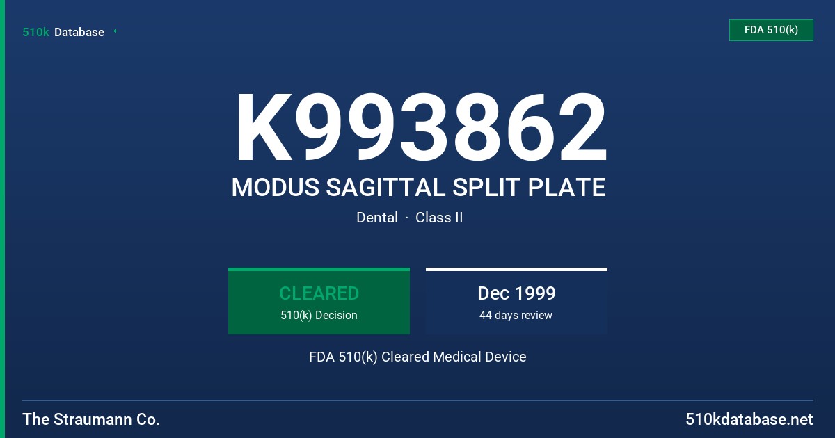 K993862 MODUS SAGITTAL SPLIT PLATE FDA 510(k) Cleared Medical Device