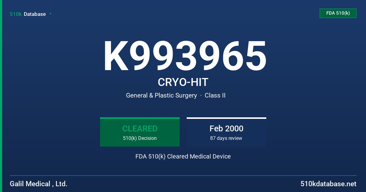 K993965 CRYO-HIT FDA 510(k) Cleared Medical Device