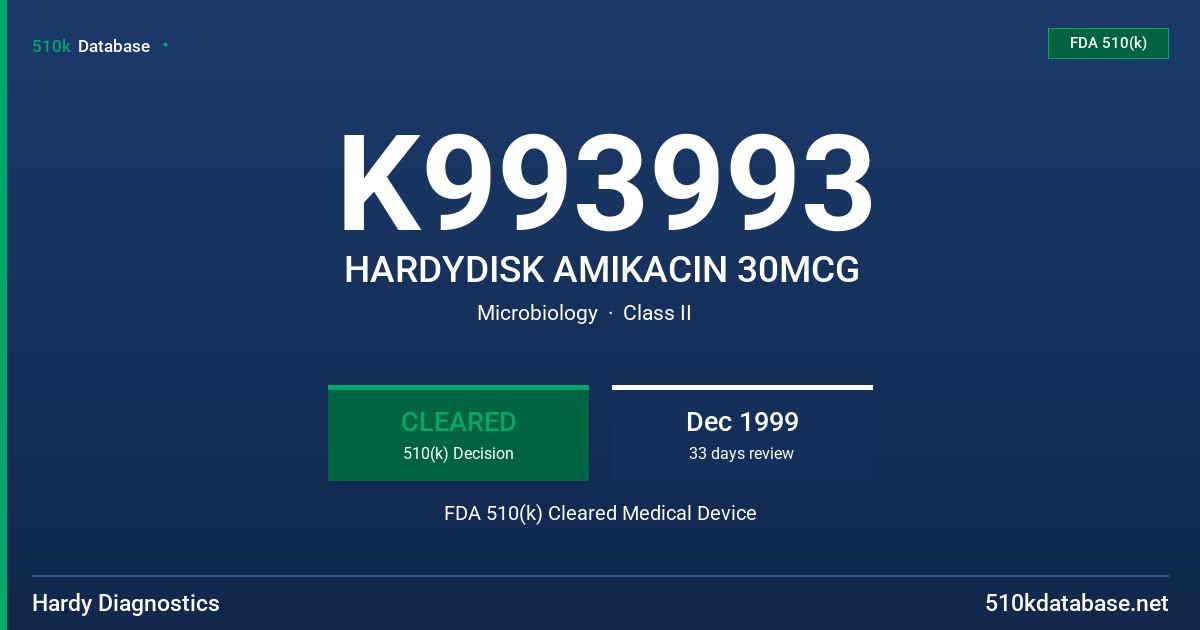 K993993 HARDYDISK AMIKACIN 30MCG FDA 510(k) Cleared Medical Device
