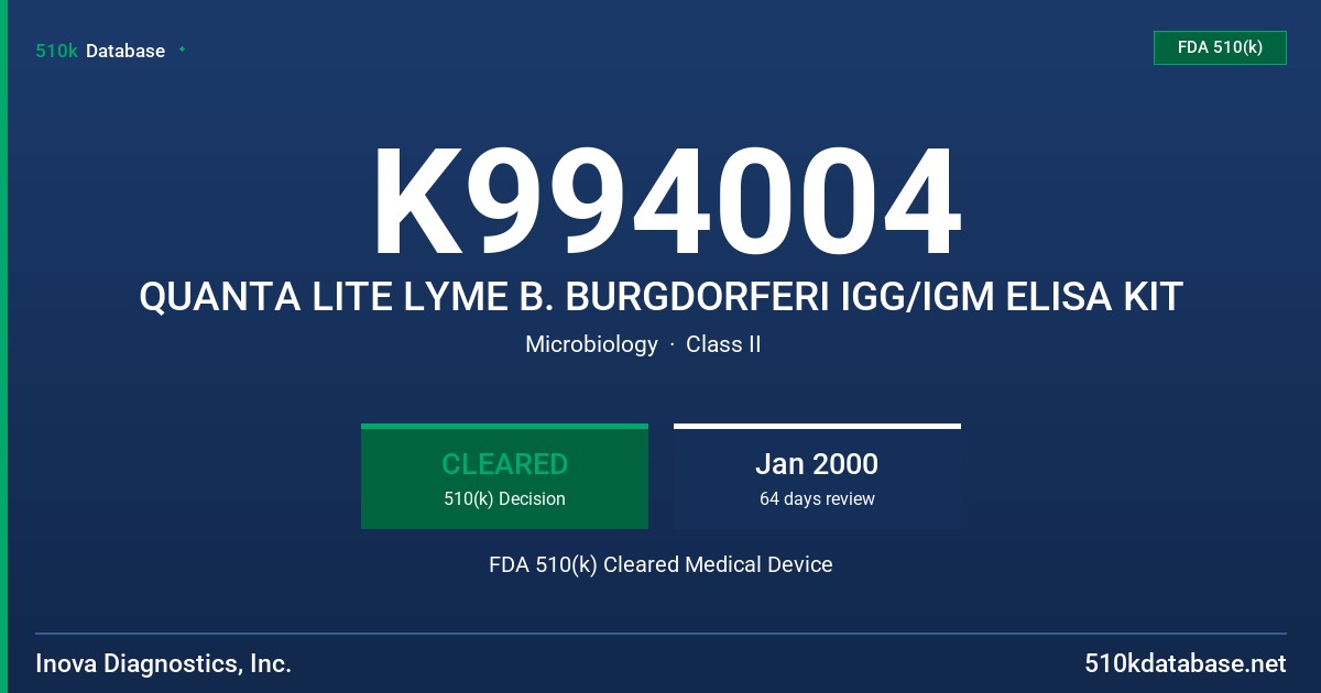 K994004 QUANTA LITE LYME B. BURGDORFERI IGG/IGM ELISA KIT FDA 510(k) Cleared Medical Device