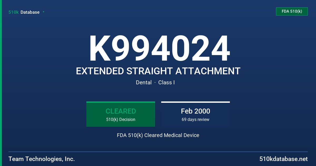 K994024 EXTENDED STRAIGHT ATTACHMENT FDA 510(k) Cleared Medical Device