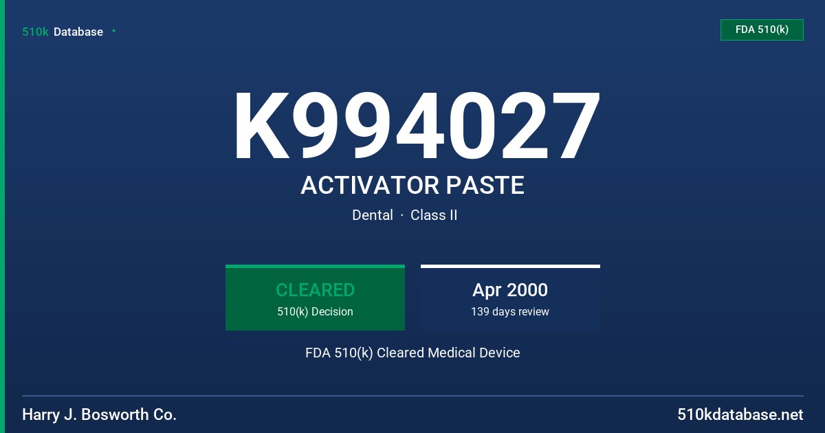 K994027 ACTIVATOR PASTE FDA 510(k) Cleared Medical Device