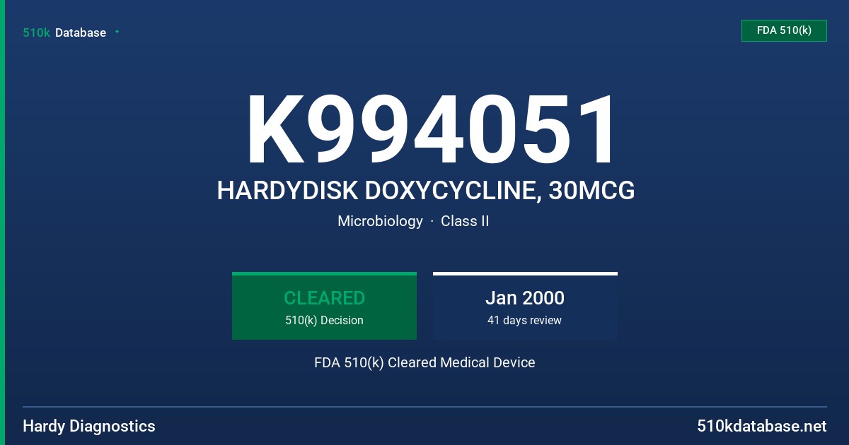 K994051 HARDYDISK DOXYCYCLINE, 30MCG FDA 510(k) Cleared Medical Device