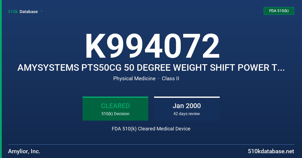 K994072 AMYSYSTEMS PTS50CG 50 DEGREE WEIGHT SHIFT POWER TILT SYSTEM FDA 510(k) Cleared Medical Device