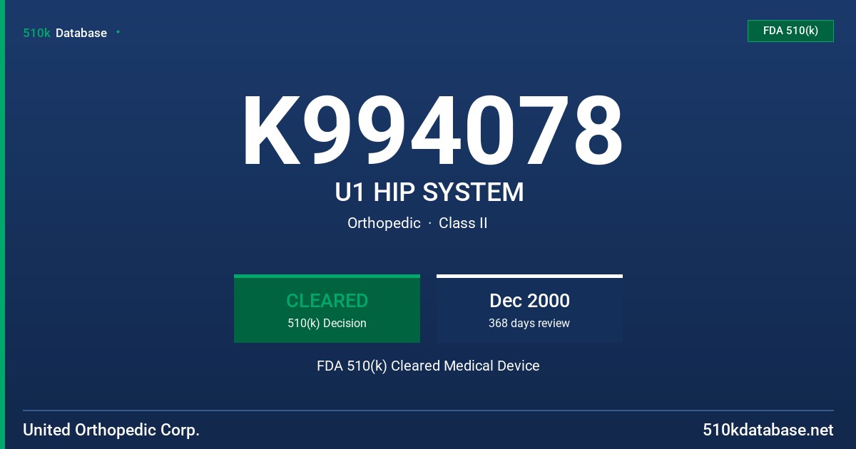 K994078 U1 HIP SYSTEM FDA 510(k) Cleared Medical Device