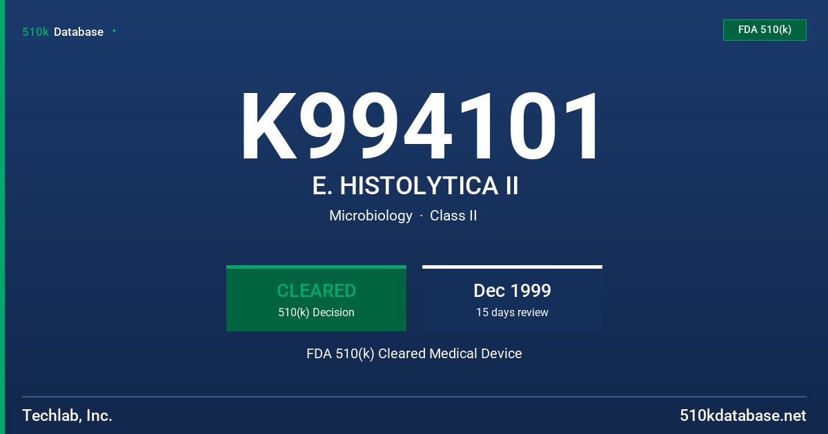 K994101 E. HISTOLYTICA II FDA 510(k) Cleared Medical Device