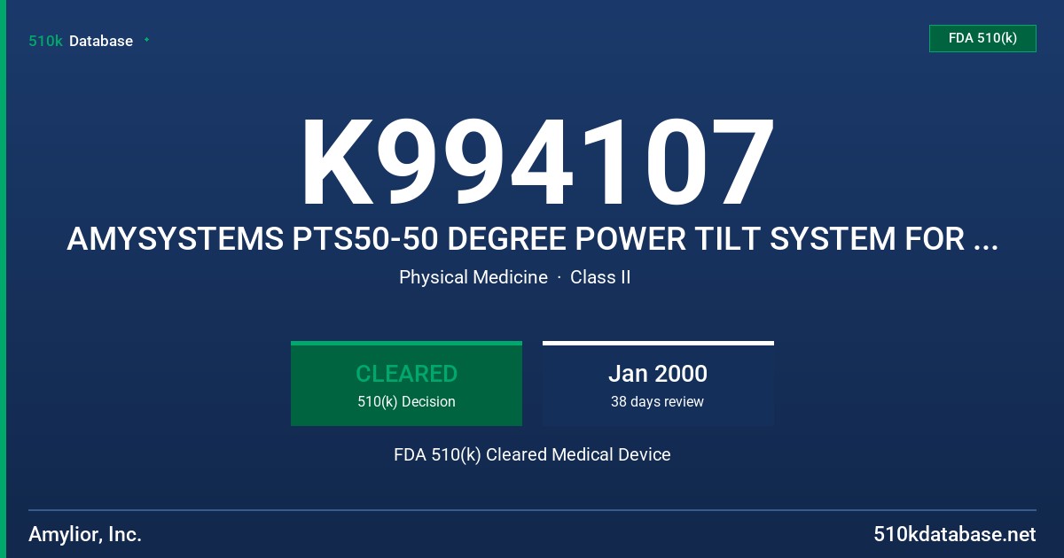 K994107 AMYSYSTEMS PTS50-50 DEGREE POWER TILT SYSTEM FOR MID-WHEEL OR FRONT-WHEEL DRIVE POWER WHEELCHAIRS. FDA 510(k) Cleared Medical Device