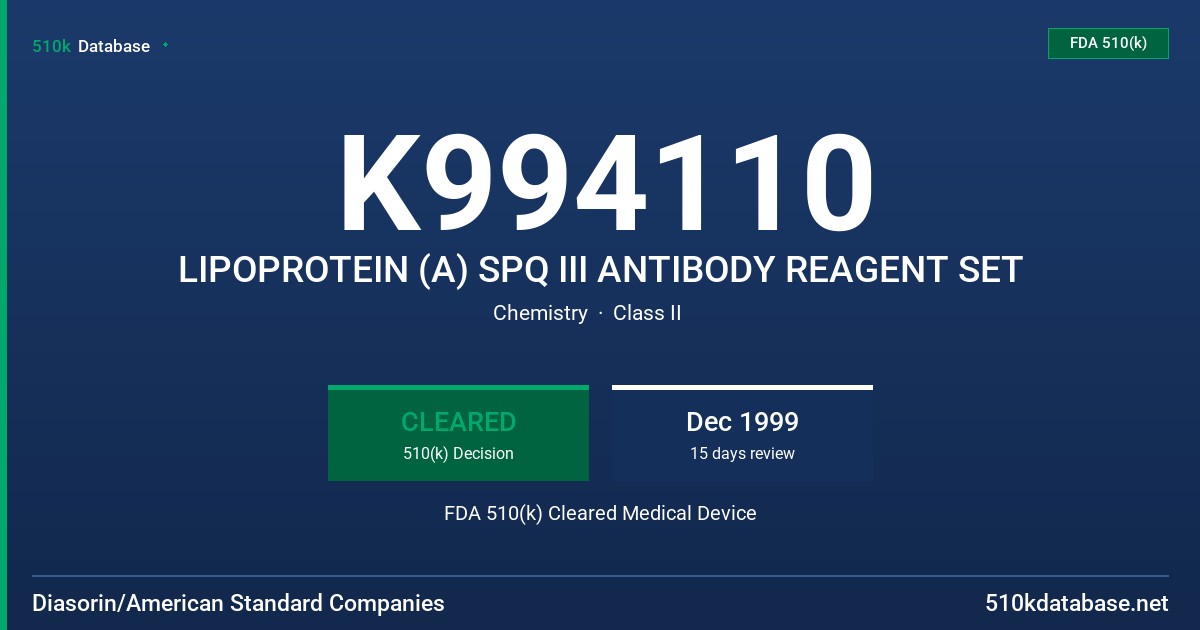 K994110 LIPOPROTEIN (A) SPQ III ANTIBODY REAGENT SET FDA 510(k) Cleared Medical Device