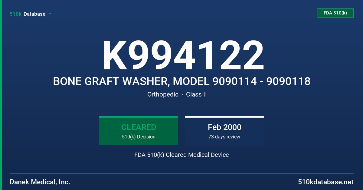 K994122 BONE GRAFT WASHER, MODEL 9090114 - 9090118 FDA 510(k) Cleared Medical Device