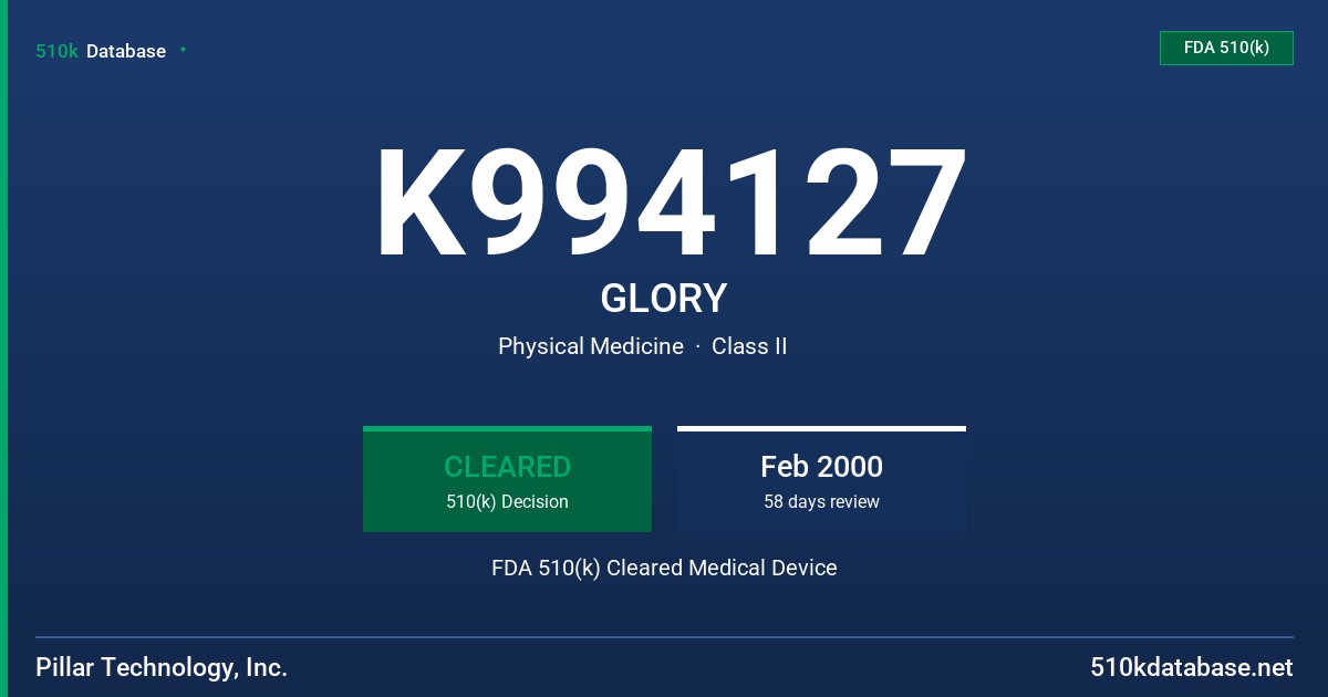 K994127 GLORY FDA 510(k) Cleared Medical Device