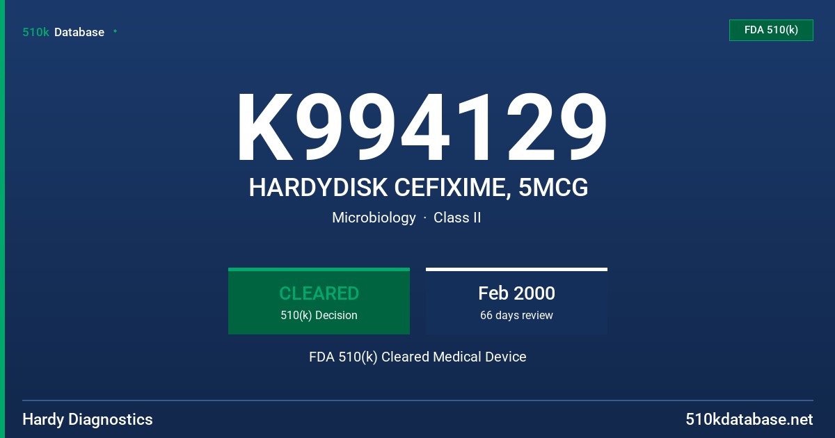 K994129 HARDYDISK CEFIXIME, 5MCG FDA 510(k) Cleared Medical Device