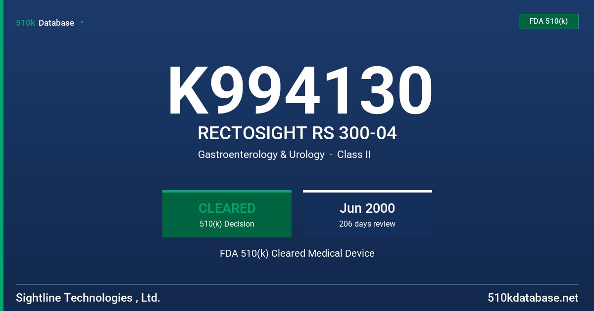 K994130 RECTOSIGHT RS 300-04 FDA 510(k) Cleared Medical Device