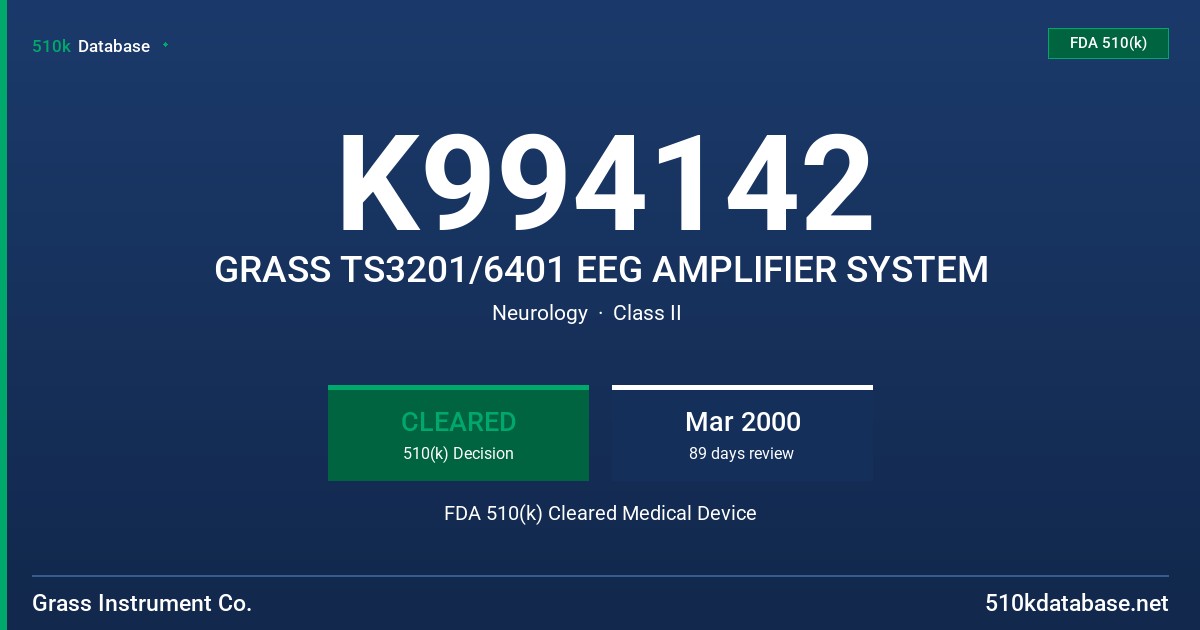 K994142 GRASS TS3201/6401 EEG AMPLIFIER SYSTEM FDA 510(k) Cleared Medical Device