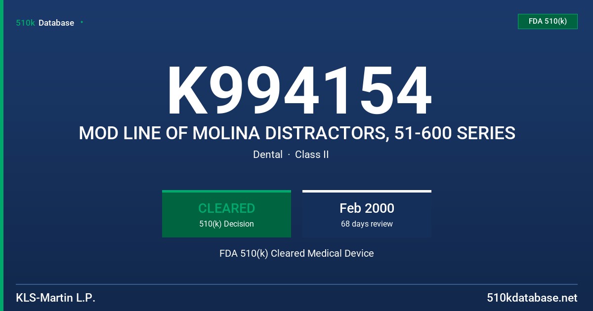 K994154 MOD LINE OF MOLINA DISTRACTORS, 51-600 SERIES FDA 510(k) Cleared Medical Device